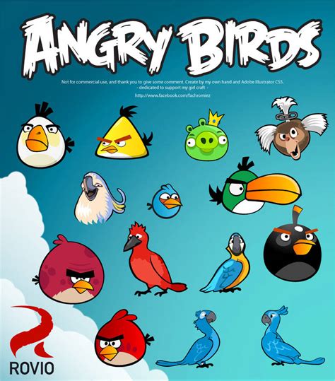 The Vector Of Angry Birds Character By Romiezfach On Deviantart
