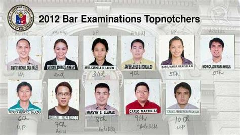 Everything You Need To Know About The Latest Bar Exam Results In The