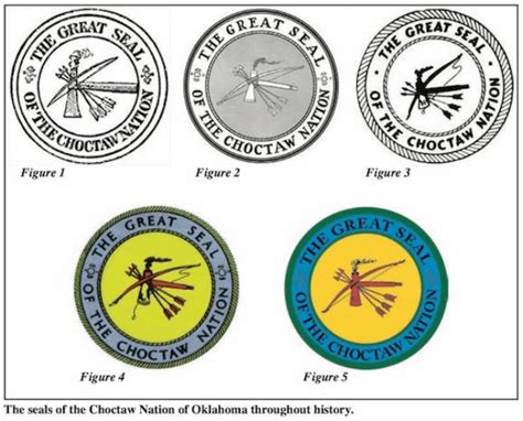Iti Fabvssa The History Of The Great Seal Of The Choctaw Nation Of