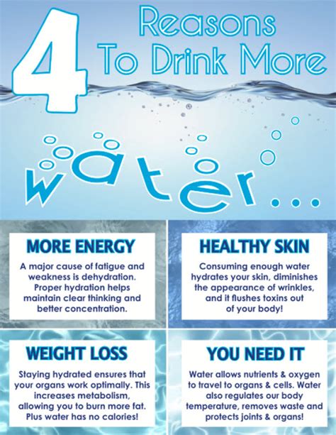 Hydration Fluids Water Drinking Water Watery Fruits