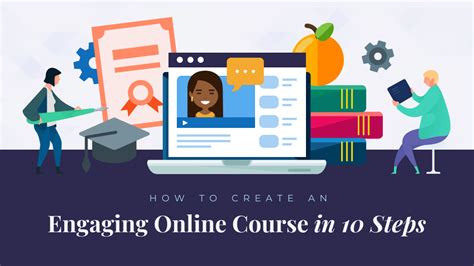 10 Steps To Creating An Online Course Templates Venngage