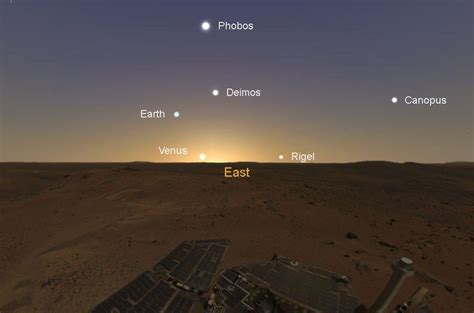 Awesome What Does Mars Look Like From Earth