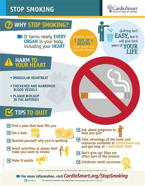 Stop Smoking Infographic Heartland Cardiology