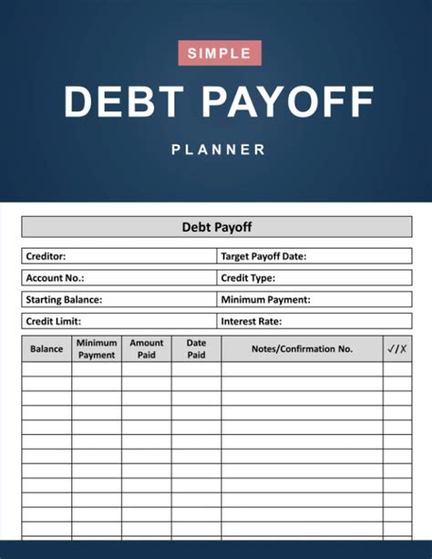Debt Payoff Planner Simple Debt Payoff Tracker That Helps You Control
