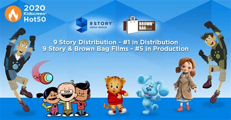 Kidscreen Hot50 Results Are In 9 Story Voted 1 In Distribution And 5