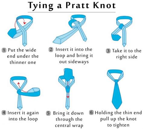 Types Of Tie Knots Styles For Men