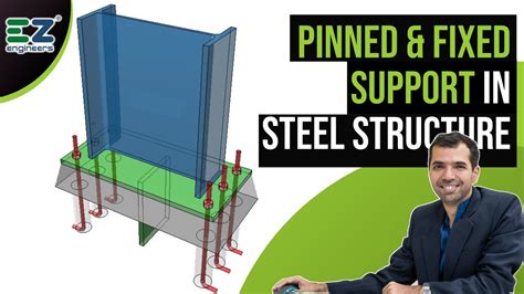 Pinned And Fixed Support In Steel Structures English Youtube