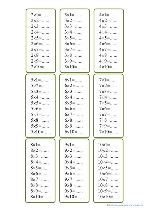 Multiplication Tables Worksheet Tabuada Para Preencher Math