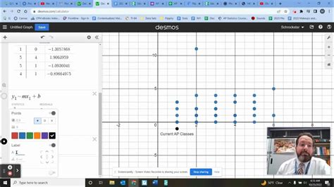 Stats Adding Labels To Desmos Graphs Youtube
