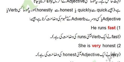 Adverb Definition And Examples In Urdu, Kinds Of Adverb