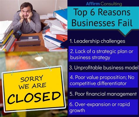 The Top 6 Reasons Businesses Fail