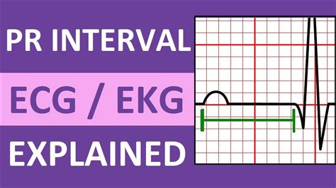 Pr Interval Ecg Ekg Measurement Normal Vs Long Nursing Nclex Acls Youtube