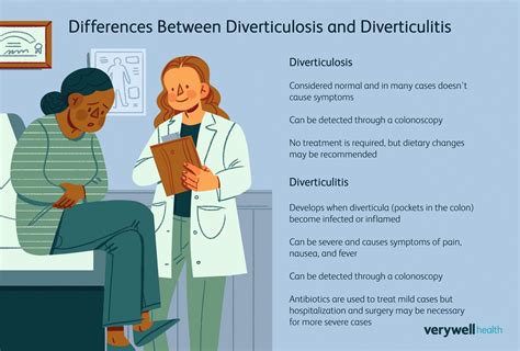 What’s The Difference Between Diverticulitis And Diverticulosis