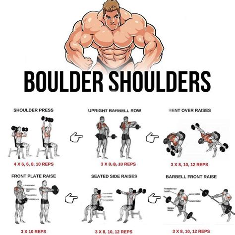 get massive boulder shoulders shoulder workout muscle building workouts bodybuilding workouts