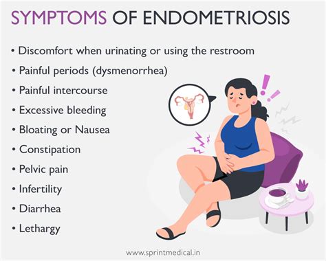 These Are The Symptoms Of Endometriosis You Need To Know Daily