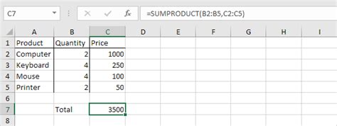 Sumproduct In Excel Ang Deng News