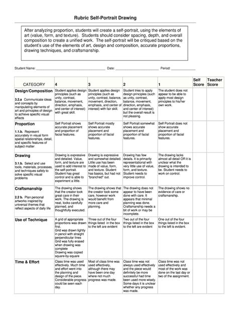 Grid Drawing Rubric Fill Out And Sign Online Dochub