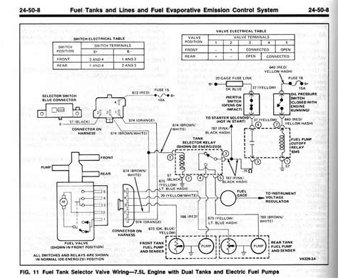 Quick Fuel Pump Question - Ford Truck Enthusiasts Forums