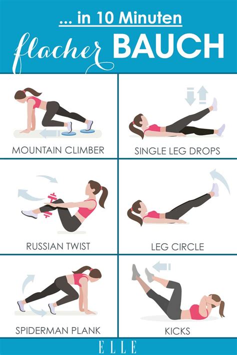 Maybe you would like to learn more about one of these? Flacher Bauch in 10 Minuten: Mit diesem Workout ...