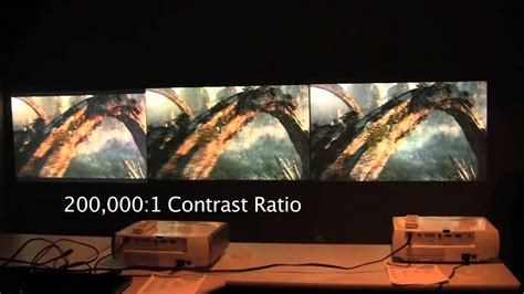 Best Brightness And Contrast Settings For Projector 14 Facts