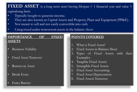 What Are Fixed Assets Type Tangible And Intangible
