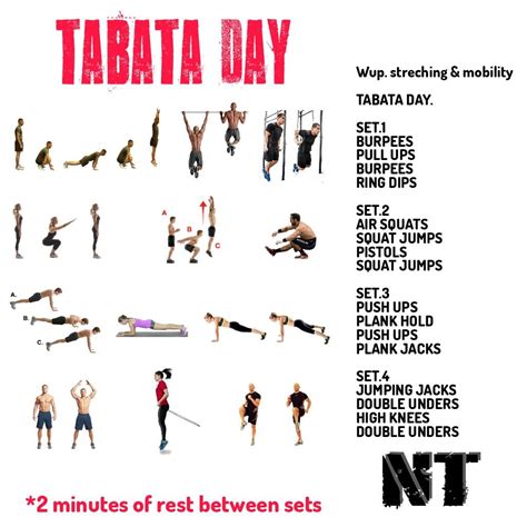 Discover The Coolest Tabata Day 8 Rounds De 20 Seg De Actividad Por 10