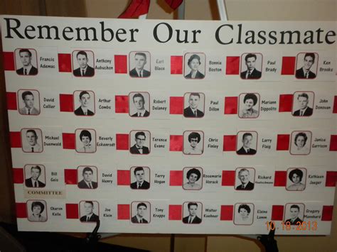 1972 class reunion newspaper poster 50th class reunion etsy – Artofit