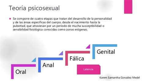 Las Etapas De La Sexualidad Según Sigmund Freud Taringa