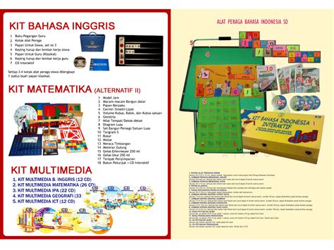 Apalah dayaku, biasa pakai sobekan daster. ALAT PERALATAN PENDIDIKAN BAHASA INDONESIA INTERAKTIF ...