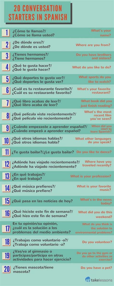 Common Spanish Phrases Spanish Help Spanish Questions Learn To Speak Spanish Learn Spanish