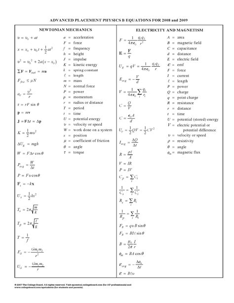 Just for Study: Physics Formulas