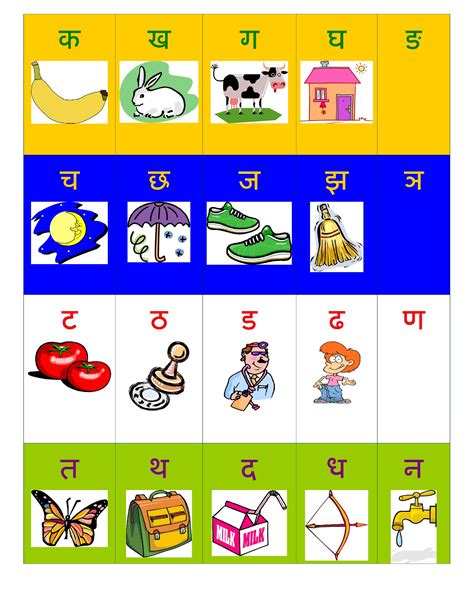 Hindi Varnamala Chart Pdf