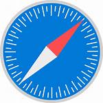Safari Icon Compass Browser Fotor Official Internet