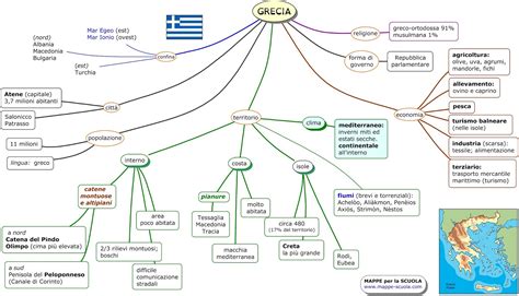 Mappe Per La Scuola La Grecia