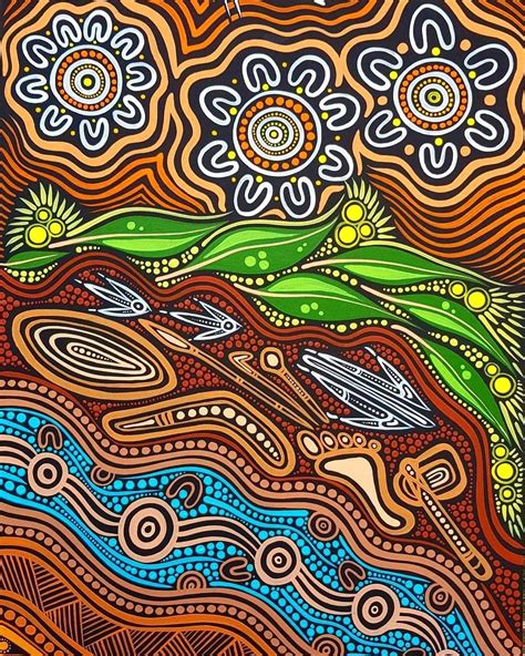 Aboriginal Art Symbols Aboriginal Dot Painting Abstract Art Painting
