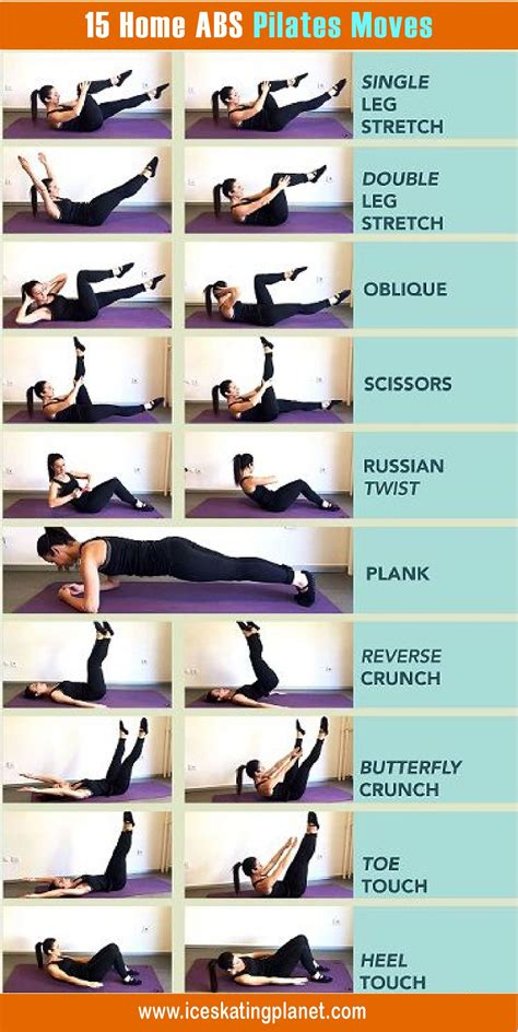Pilates Wall Workout Chart Pdf