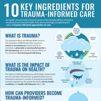 Get Started With Trauma Informed Care Trauma Informed Care