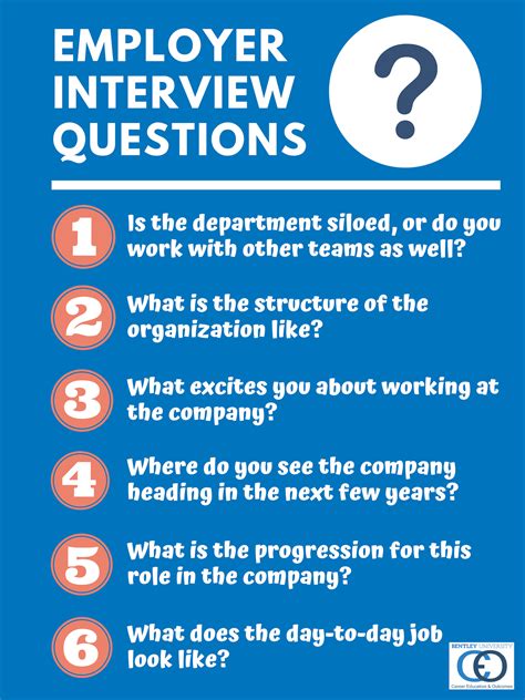 Questions to Ask During an Interview: Infographic ...