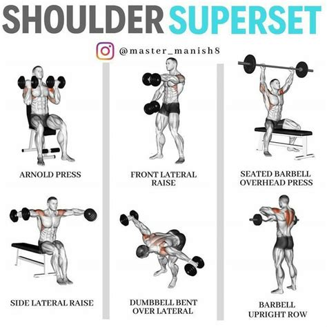 Pin By Vinay Singh On Day Deltoid Workout Shoulder Workouts For