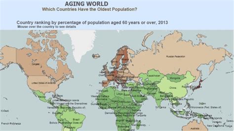 Aging World Which Countries Have The Oldest Population