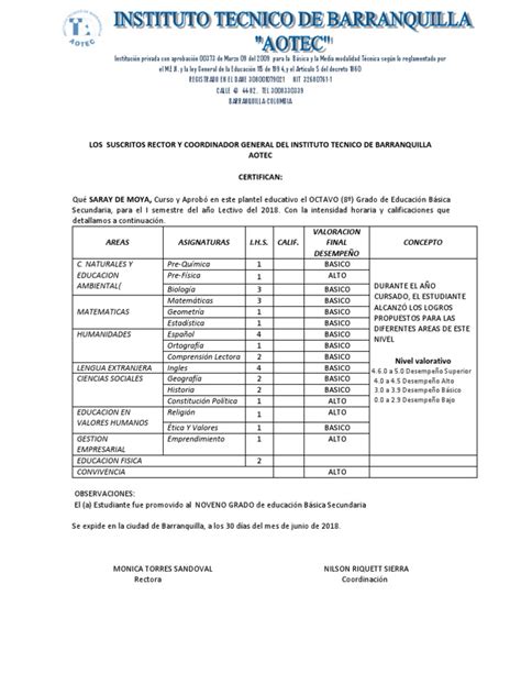 Certificados De Notas Bachillerato Pdf Modificación De