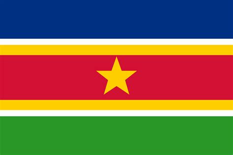 Redesigned The Flag Of The Central African Republic Using The Same