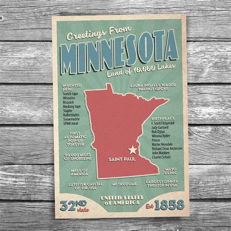 Greetings From Minnesota Postcard Christopher Arndt Postcard Co