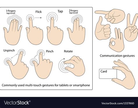 Commonly Used Gestures Royalty Free Vector Image