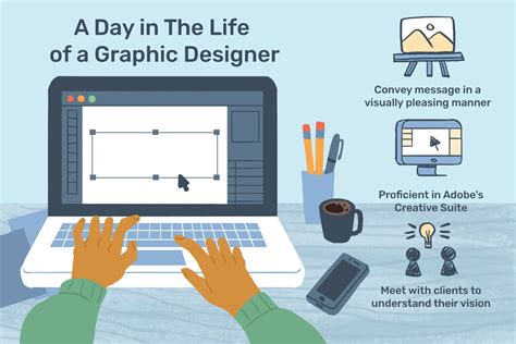 Graphic Designer Job Description Salary Skills And More