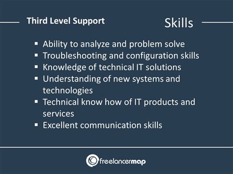 What Does 3rd Level Support Do