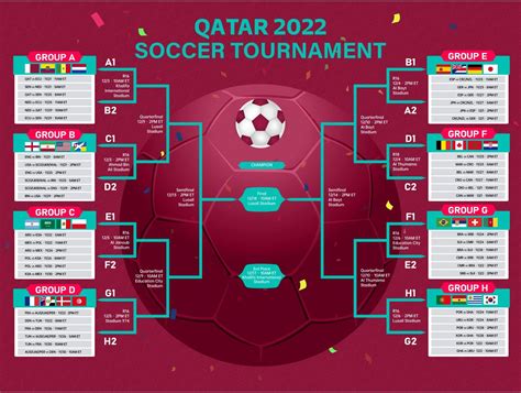 Know Me Qatar 2022 World Soccer Football Cup Game Wall