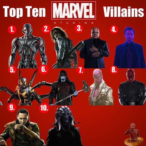 Top Ten Marvel Cinematic Universe Villains Here Are My Fav Flickr