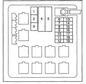 Kindle file format 2001 isuzu npr fuse diagram. Isuzu VehiCROSS (1999 - 2001) - fuse box diagram - Auto Genius