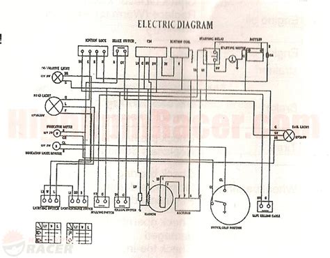 Https://wstravely.com/wiring Diagram/110 Motor Wiring Diagram